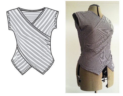 Randigt linne, alla i samma