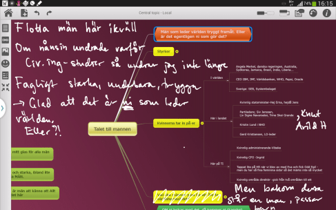 PrintScreen med S-Pen og Mindjet